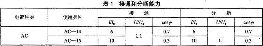 檢測器在非正常條件下,按使用類別的接通和分斷能力應滿足表1 的規定